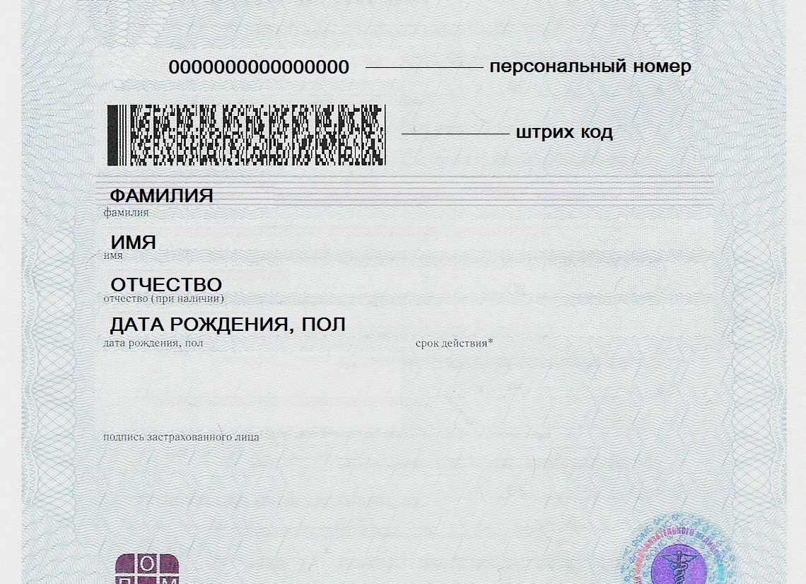 Страхование — что это: определение, что оно представляет собой, описание простыми словами