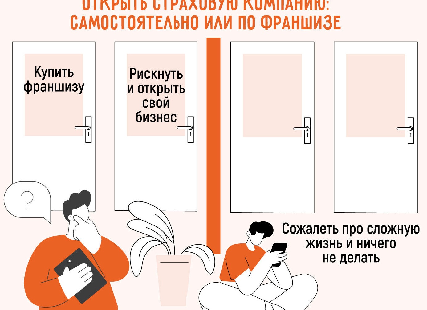 Как открыть страховую компанию: что такое страховой бизнес, виды, что нужно для открытия агентства, примеры