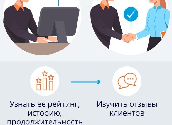 Как выбрать страховую компанию